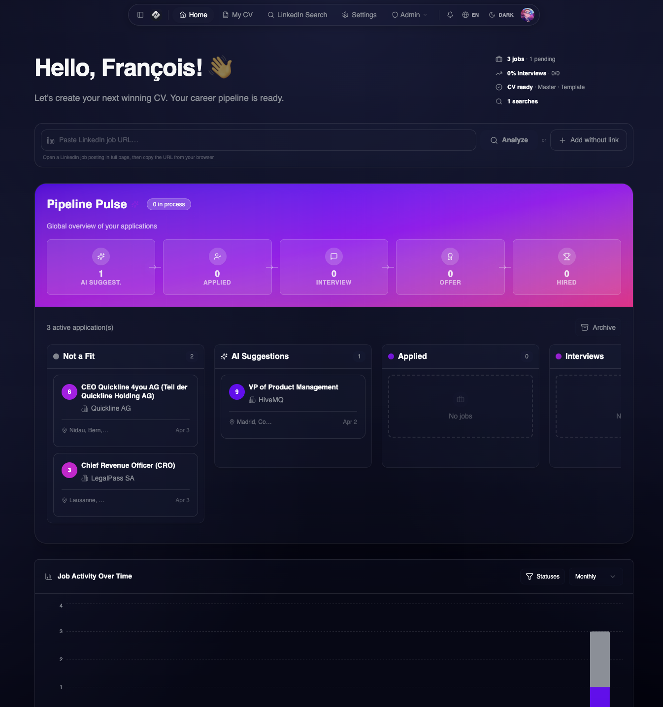 Yeepl homepage — dashboard with pipeline overview and job cards